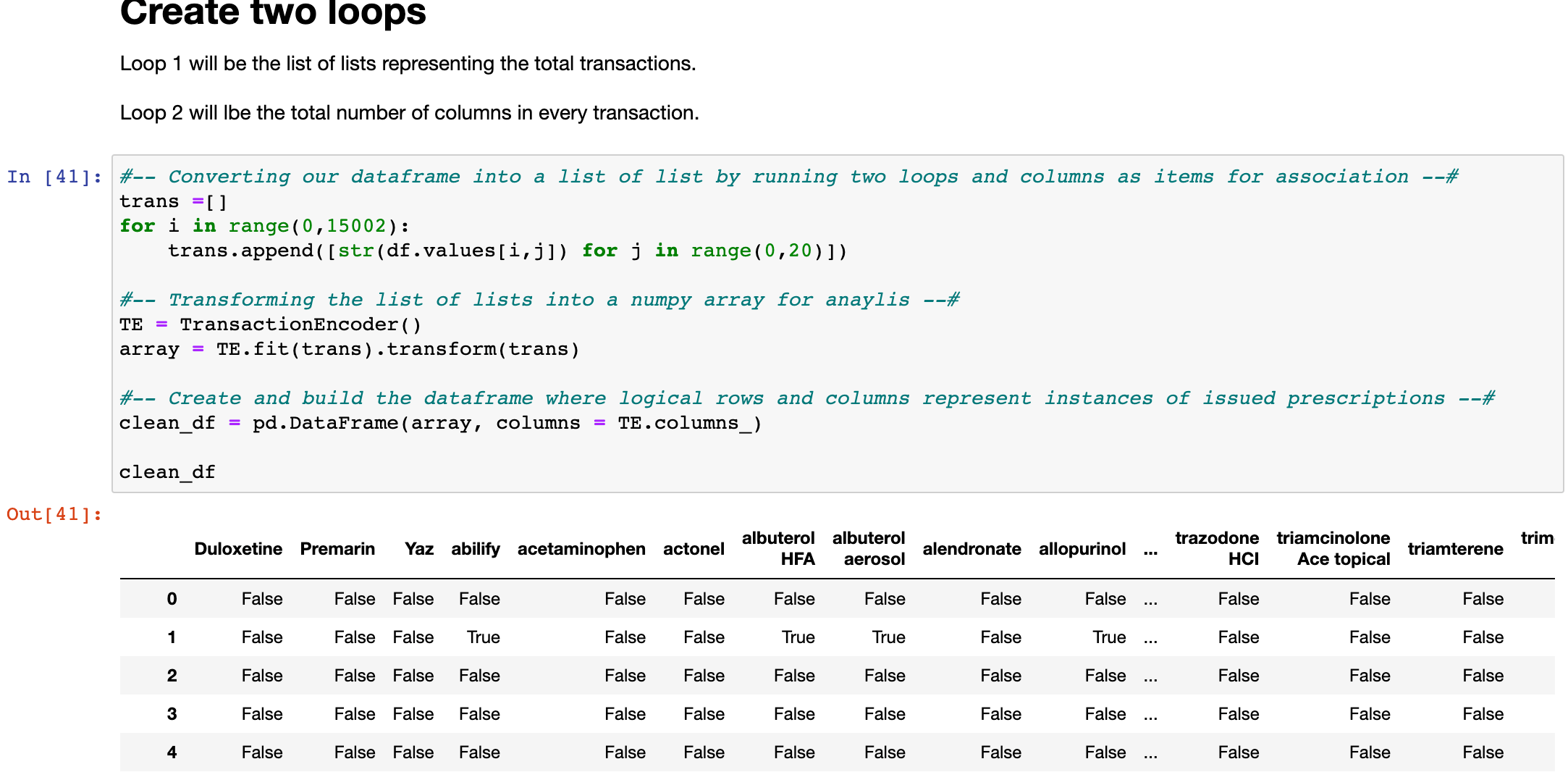 Market Basket Analysis in Python